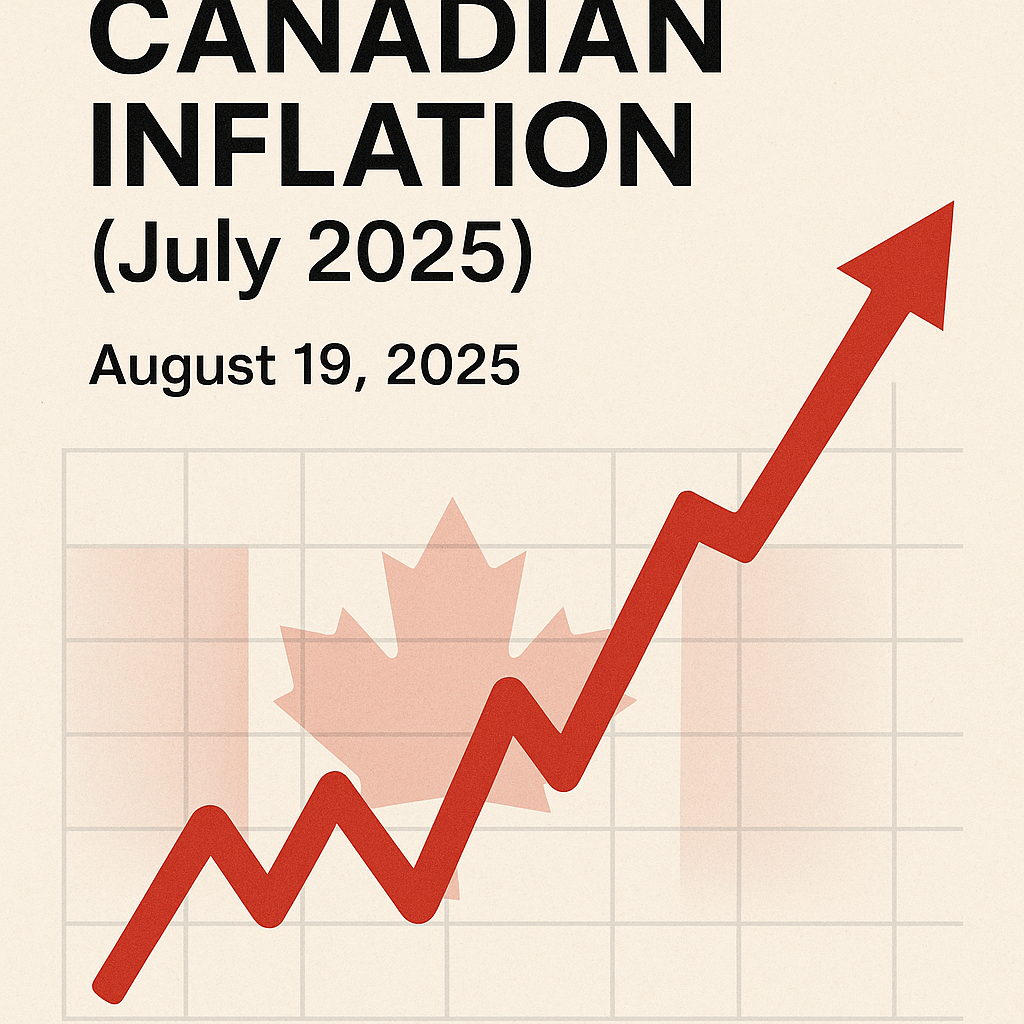 Canadian Inflation (July 2025)